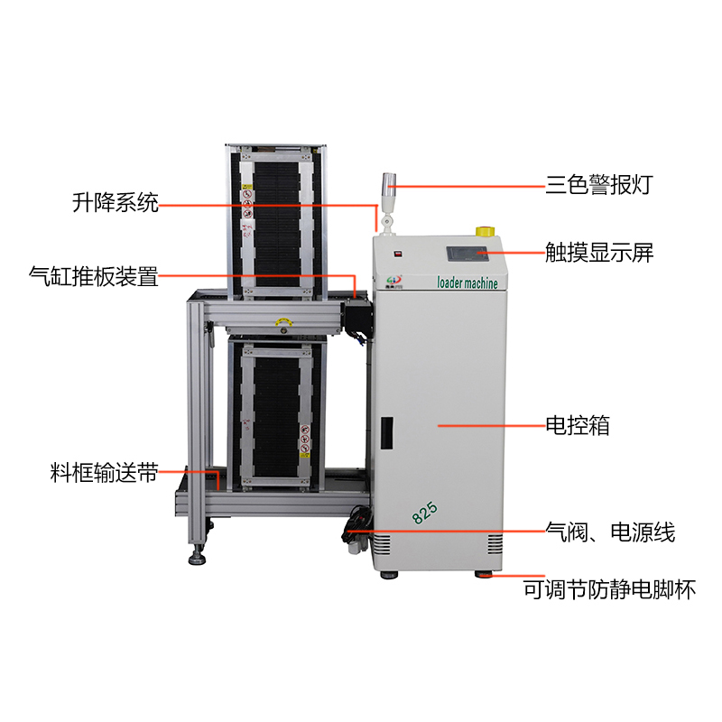 smt設備晟典上板機